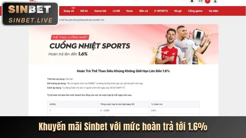 Ưu đãi chào mừng thành viên mới B29